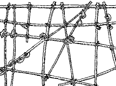 Polynesian stick chart